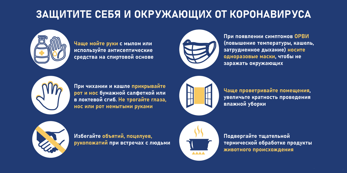 Zashchita ot koronavirusa