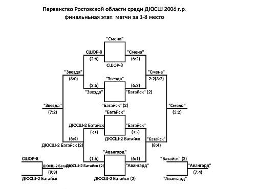 ctuapfgypgppgdejvi npizwicx 2006 1 8 ymtsrvmmwc 000