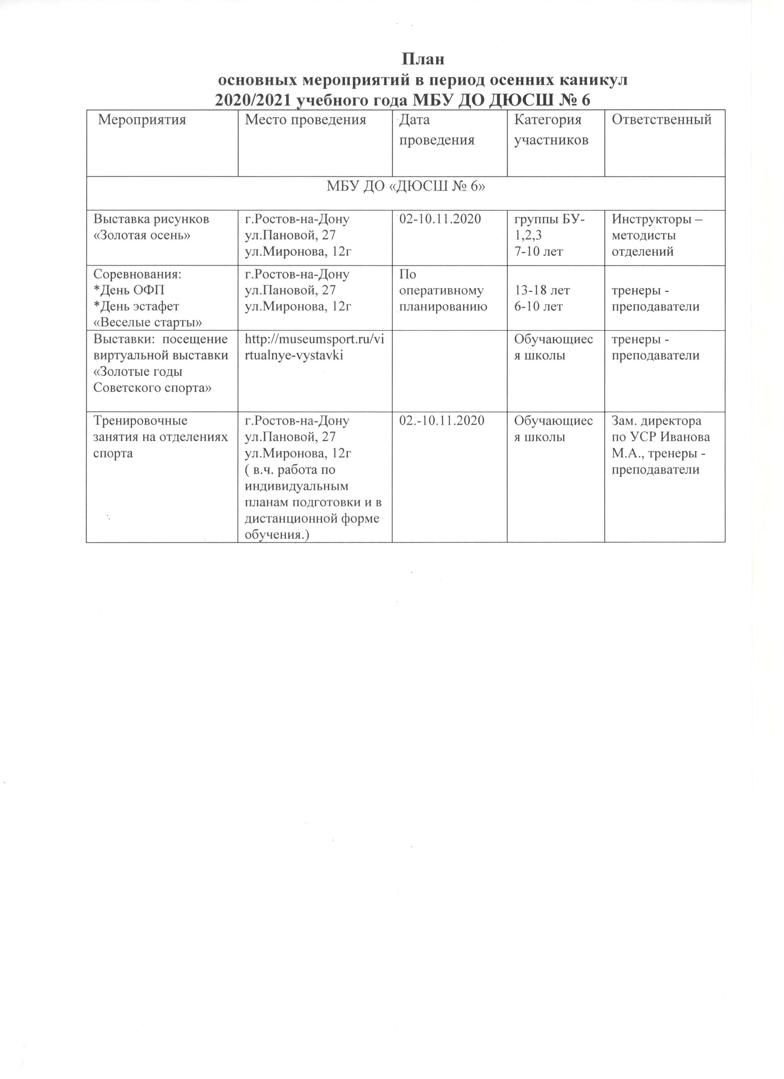 plan osennih kanikul 2020