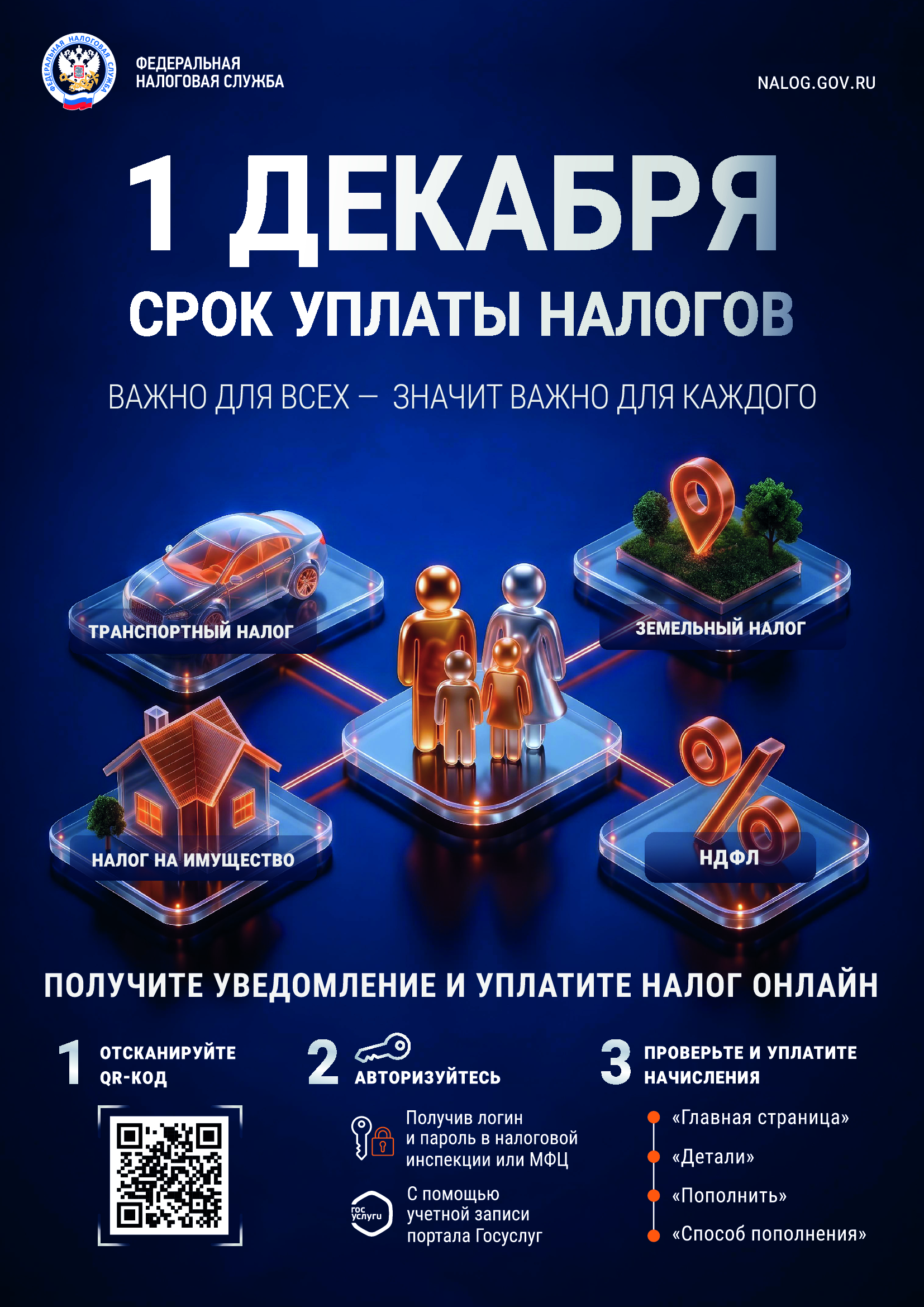 1 декабря  срок уплаты налогов